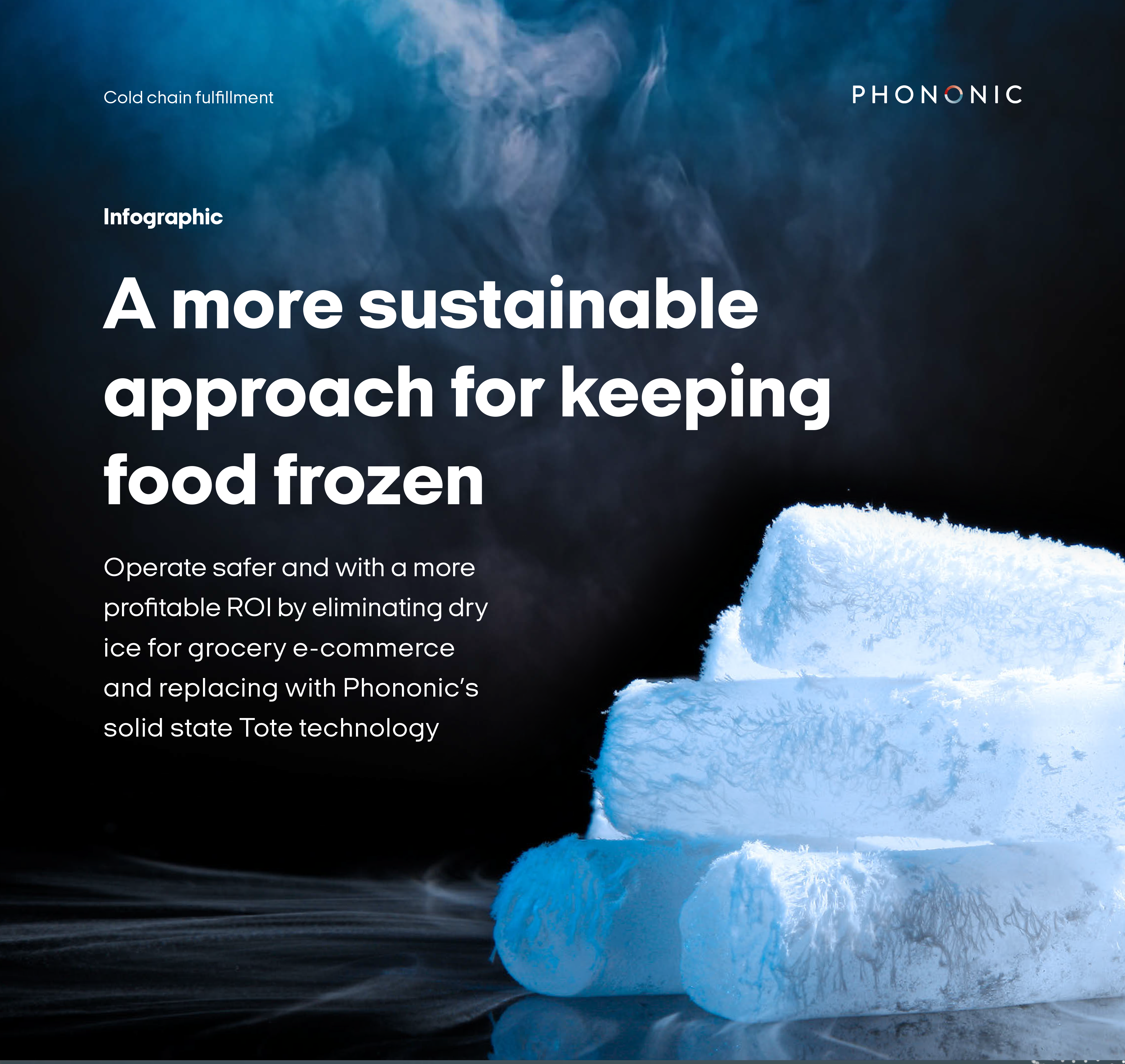 A more sustainable approach for keeping food frozen